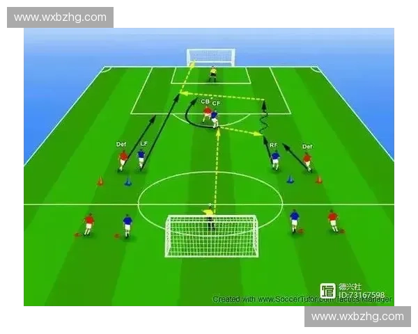 围绕高位挡拆构建现代篮球进攻体系的战术创新研究与实战应用分析