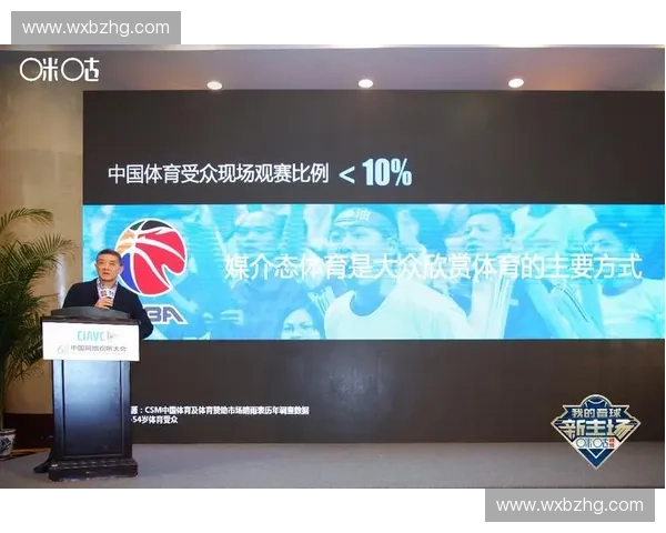 创新驱动下的体育商业模式探索与发展路径分析