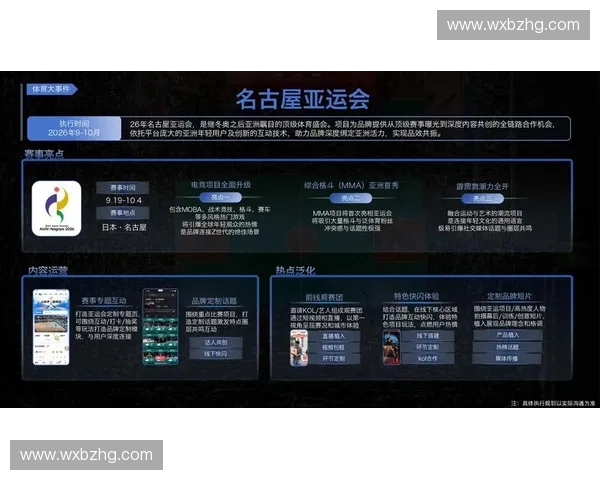 体育营销公司驱动品牌价值增长与赛事资源整合创新发展新路径探索
