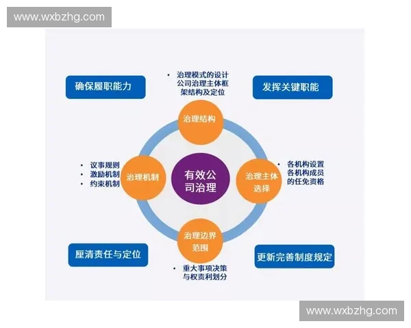 赛事风险评估与管理策略优化研究探索与实践方案
