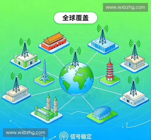 我们的核心竞争力